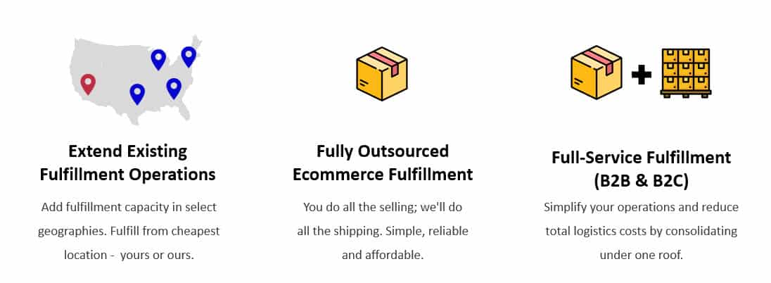 Cahoot has the flexibility to extend an existing fulfillment network, take over your whole operation, and even do mixed B2B and B2C fulfillment.