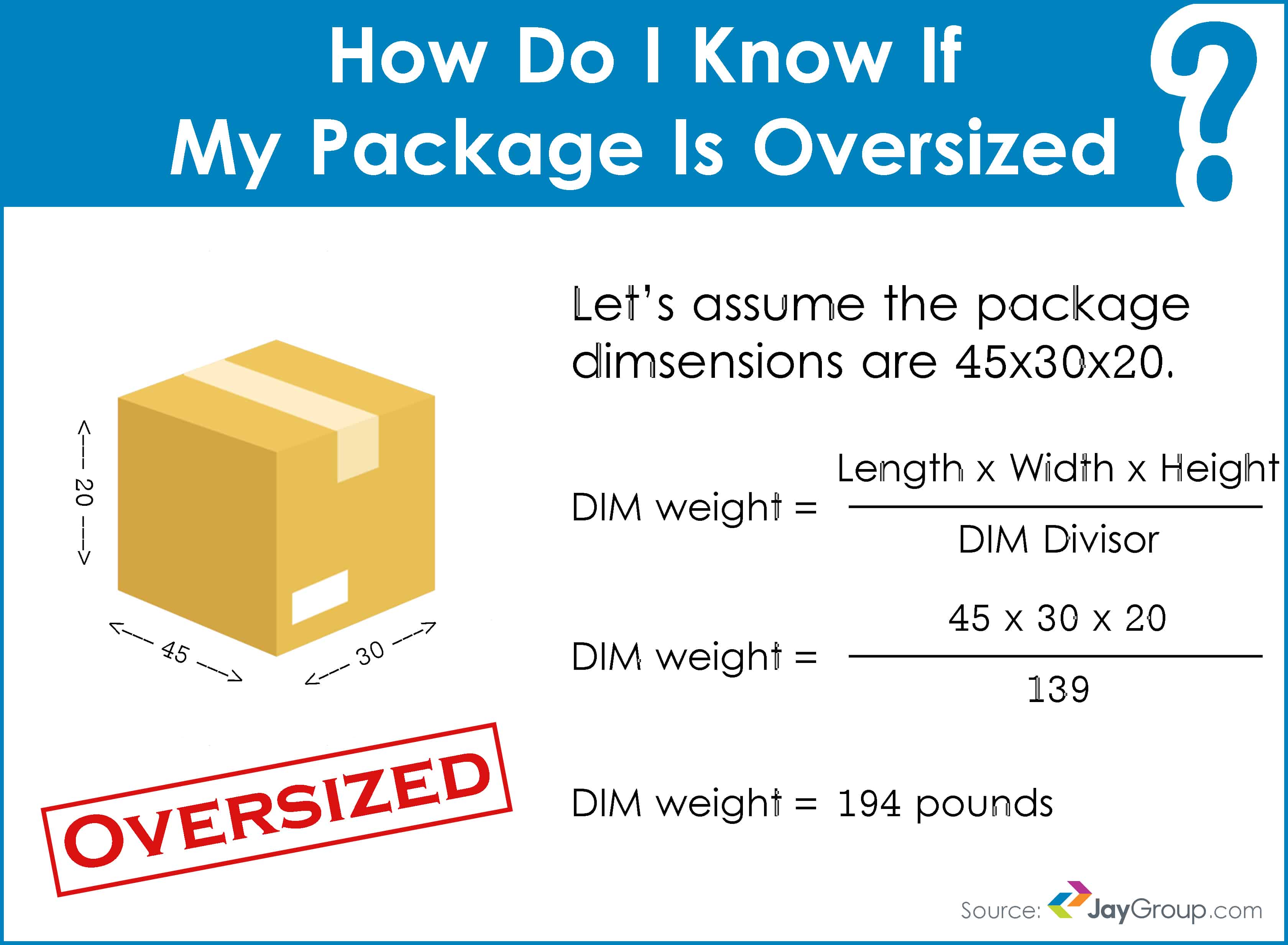 DIM weight is a relatively new measure that the shipping carriers instituted to raise prices for large, yet light packages.