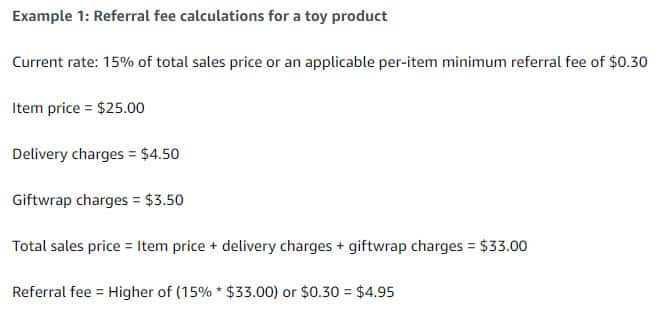 Amazon calculates its referral fee based on “total sales price”, so it’s actually larger than the quoted referral fee.